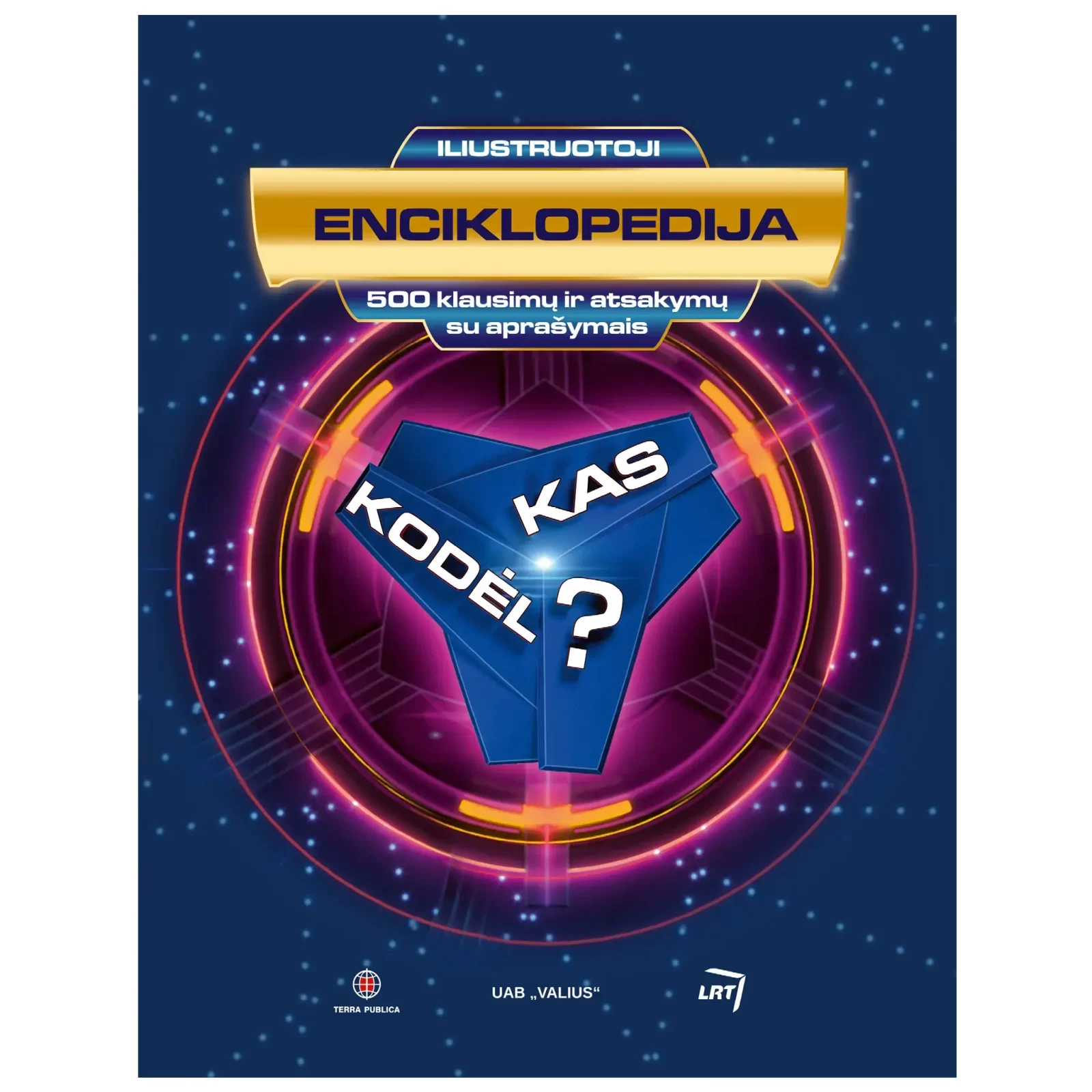 Kas ir Kodėl
